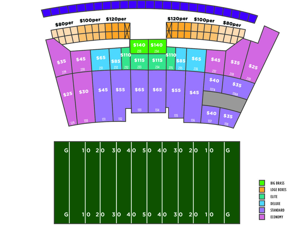 Drums Along the Rockies 2024 Price Map